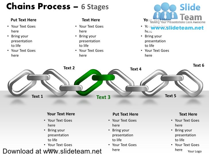 Links of chains pieces weakest links process 6 stages powerpoint pres…