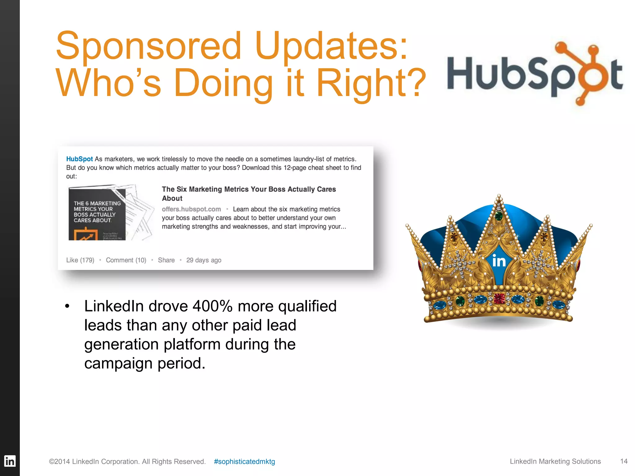 Sponsored Updates:
Who’s Doing it Right?

• LinkedIn drove 400% more qualified
leads than any other paid lead
generation platform during the
campaign period.

©2014 LinkedIn Corporation. All Rights Reserved.

#sophisticatedmktg

LinkedIn Marketing Solutions

14

 