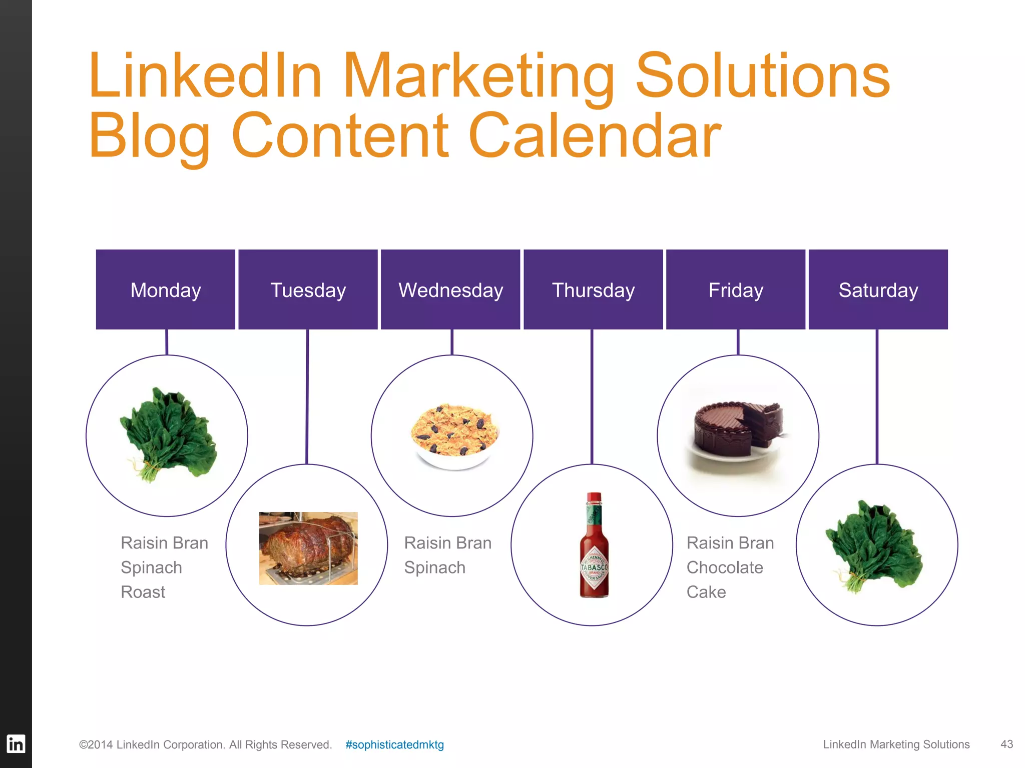 LinkedIn Marketing Solutions
Blog Content Calendar
Monday

Tuesday

Raisin Bran
Spinach
Roast

©2014 LinkedIn Corporation. All Rights Reserved.

Wednesday

Raisin Bran
Spinach

#sophisticatedmktg

Thursday

Friday

Saturday

Raisin Bran
Chocolate
Cake

LinkedIn Marketing Solutions

43

 