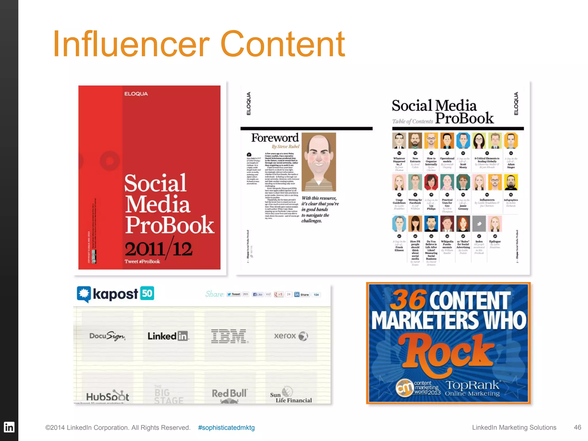 Influencer Content

©2014 LinkedIn Corporation. All Rights Reserved.

#sophisticatedmktg

LinkedIn Marketing Solutions

46

 