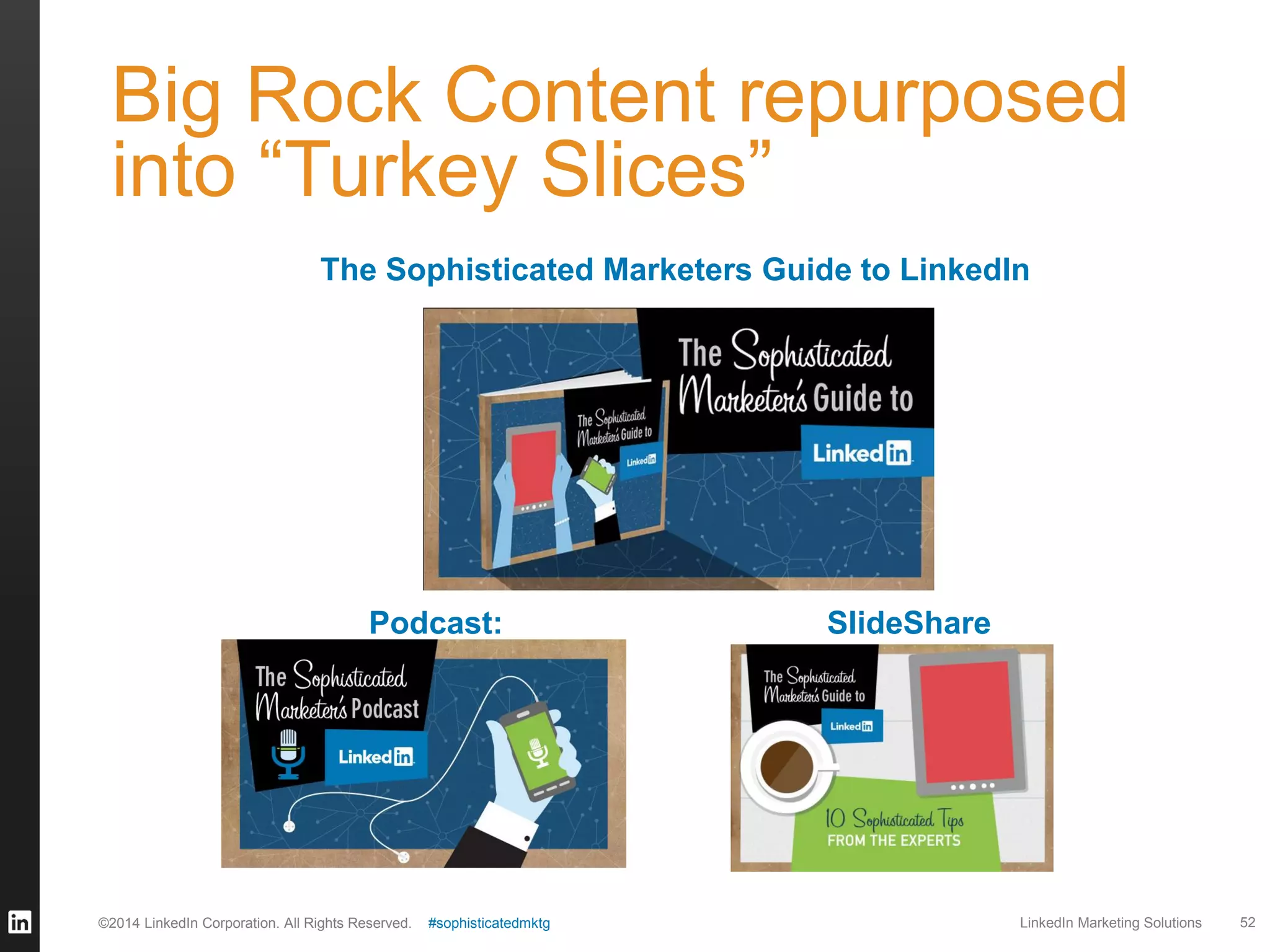 Big Rock Content repurposed
into “Turkey Slices”
The Sophisticated Marketers Guide to LinkedIn

Podcast:

©2014 LinkedIn Corporation. All Rights Reserved.

#sophisticatedmktg

SlideShare

LinkedIn Marketing Solutions

52

 