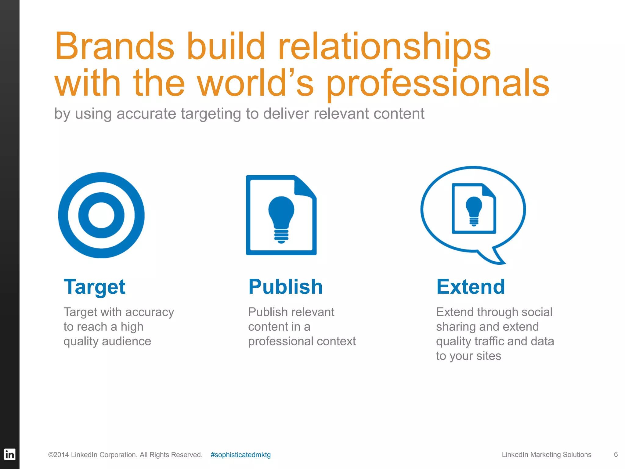 Brands build relationships
with the world’s professionals
by using accurate targeting to deliver relevant content

Target

Publish

Extend

Target with accuracy
to reach a high
quality audience

Publish relevant
content in a
professional context

Extend through social
sharing and extend
quality traffic and data
to your sites

©2014 LinkedIn Corporation. All Rights Reserved.

#sophisticatedmktg

LinkedIn Marketing Solutions

6

 