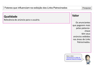 Veja o vídeo:
Introdução ao Leilão de
palavras-chave do Google
Fatores que influenciam na exibição dos Links Patrocinados
Qualidade
Relevância do anúncio para o usuário.
Valor
Os anunciantes
que pagarem mais
pelas palavras-
chave
têm seus
anúncios exibidos
nas áreas de Links
Patrocinados.
 