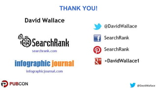 @DavidWallace
THANK YOU!
Download This Presentation at http://www.slideshare.net/searchrank/
 