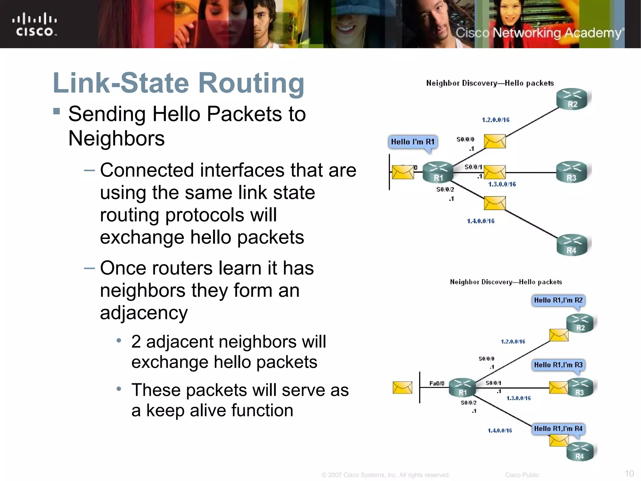 10© 2007 Cisco Systems, Inc. All rights reserved. Cisco Public
Link-State Routing
 Sending Hello Packets to
Neighbors
– Connected interfaces that are
using the same link state
routing protocols will
exchange hello packets
– Once routers learn it has
neighbors they form an
adjacency
• 2 adjacent neighbors will
exchange hello packets
• These packets will serve as
a keep alive function
 