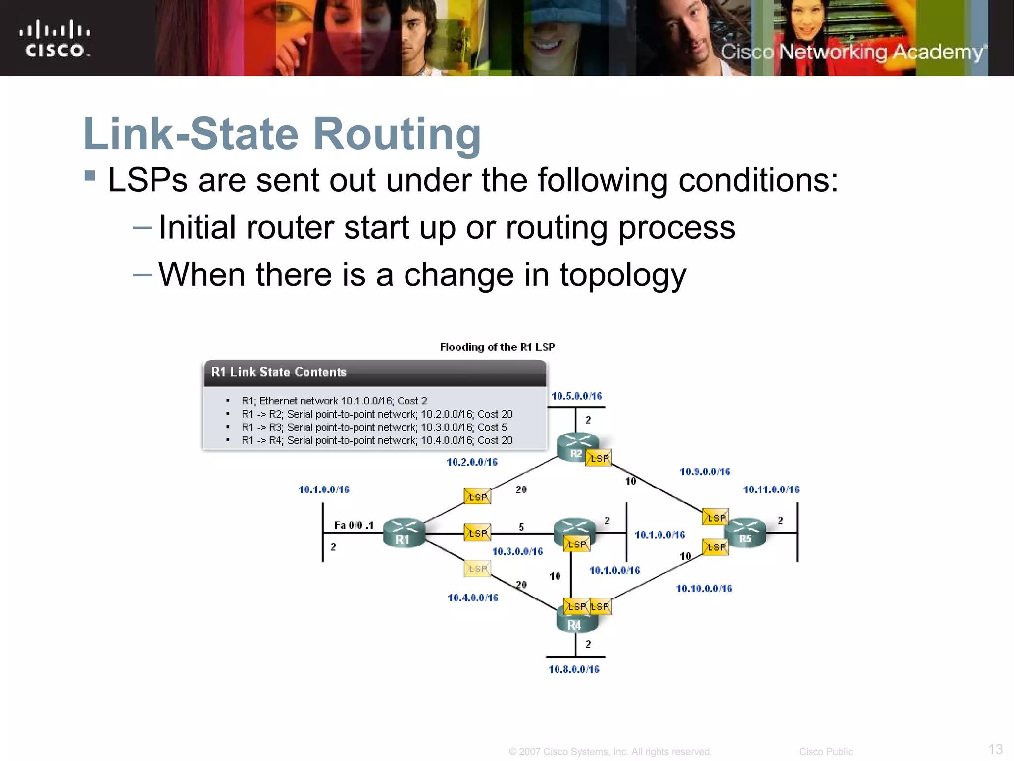 13© 2007 Cisco Systems, Inc. All rights reserved. Cisco Public
Link-State Routing
 LSPs are sent out under the following conditions:
– Initial router start up or routing process
– When there is a change in topology
 
