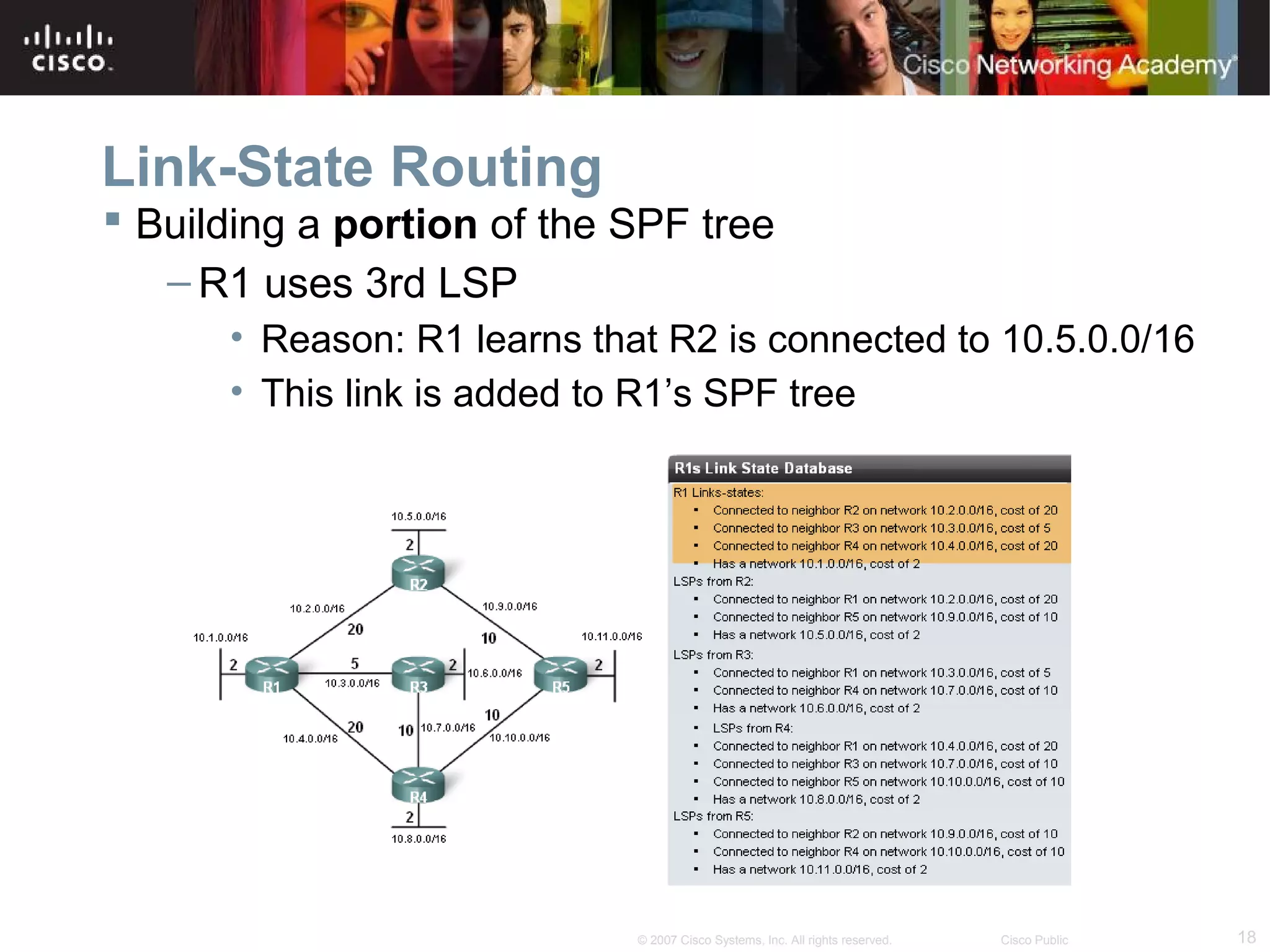 18© 2007 Cisco Systems, Inc. All rights reserved. Cisco Public
Link-State Routing
 Building a portion of the SPF tree
– R1 uses 3rd LSP
• Reason: R1 learns that R2 is connected to 10.5.0.0/16
• This link is added to R1’s SPF tree
 