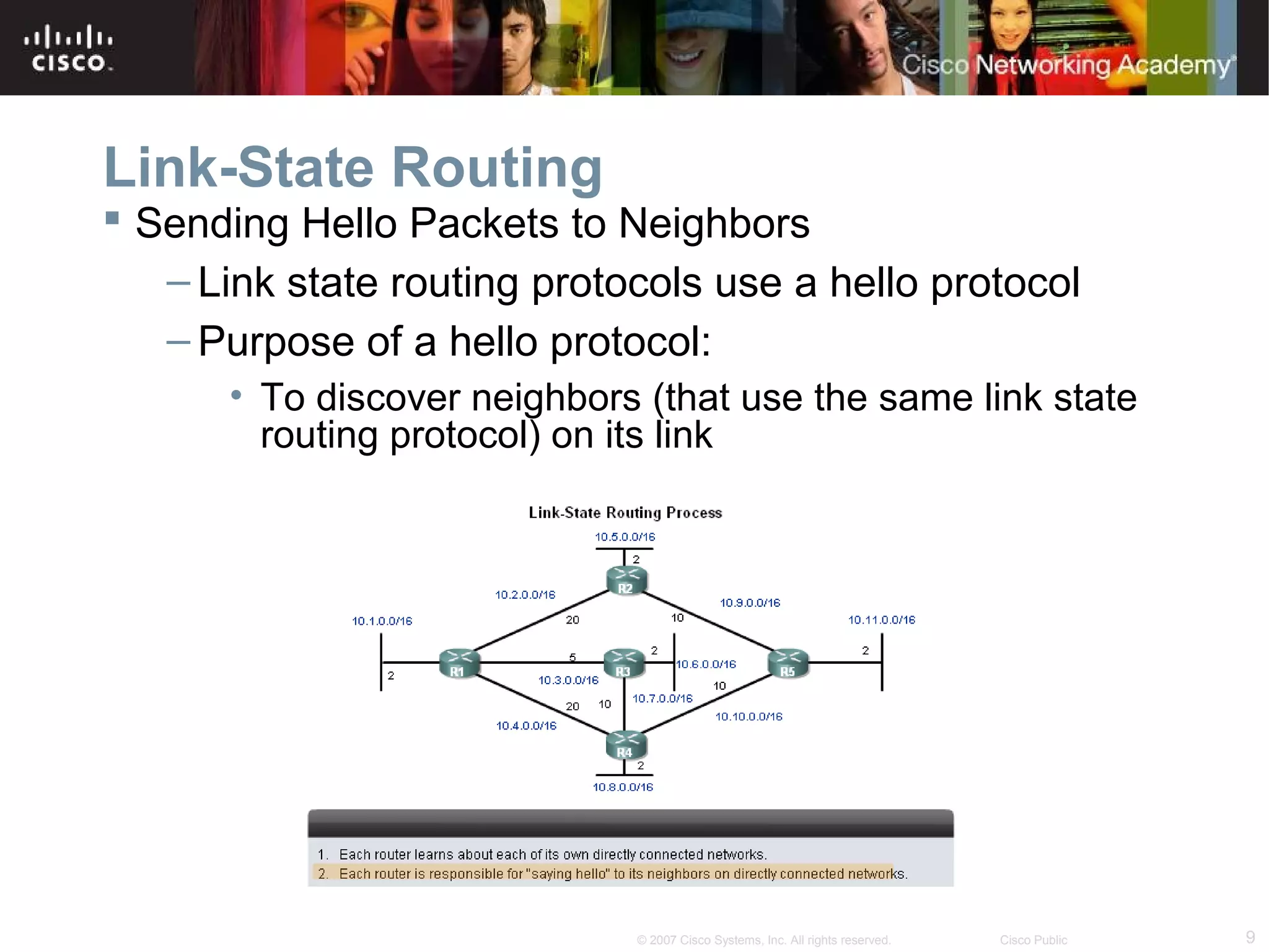9© 2007 Cisco Systems, Inc. All rights reserved. Cisco Public
Link-State Routing
 Sending Hello Packets to Neighbors
– Link state routing protocols use a hello protocol
– Purpose of a hello protocol:
• To discover neighbors (that use the same link state
routing protocol) on its link
 