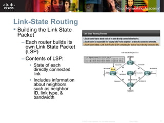 11© 2007 Cisco Systems, Inc. All rights reserved. Cisco Public
Link-State Routing
 Building the Link State
Packet
– Each router builds its
own Link State Packet
(LSP)
– Contents of LSP:
• State of each
directly connected
link
• Includes information
about neighbors
such as neighbor
ID, link type, &
bandwidth
 