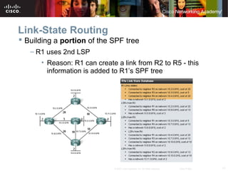 17© 2007 Cisco Systems, Inc. All rights reserved. Cisco Public
Link-State Routing
 Building a portion of the SPF tree
– R1 uses 2nd LSP
• Reason: R1 can create a link from R2 to R5 - this
information is added to R1’s SPF tree
 