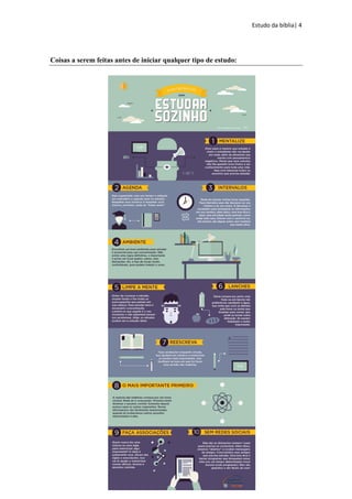 Estudo da bíblia| 4
Coisas a serem feitas antes de iniciar qualquer tipo de estudo:
 