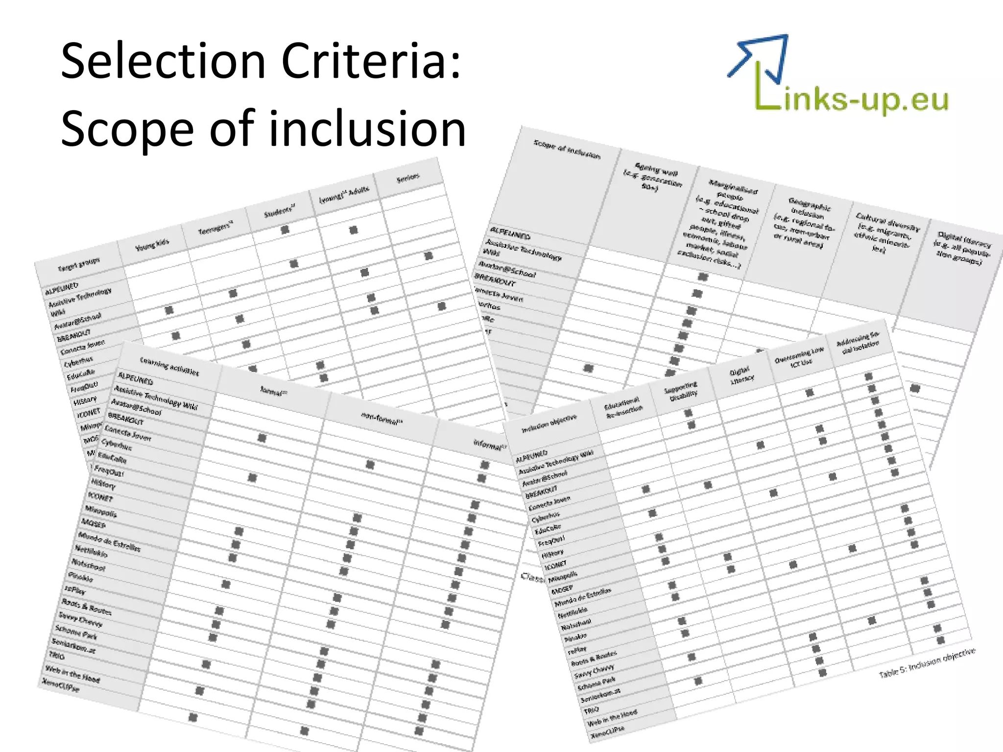 Selection Criteria:  Scope of inclusion 