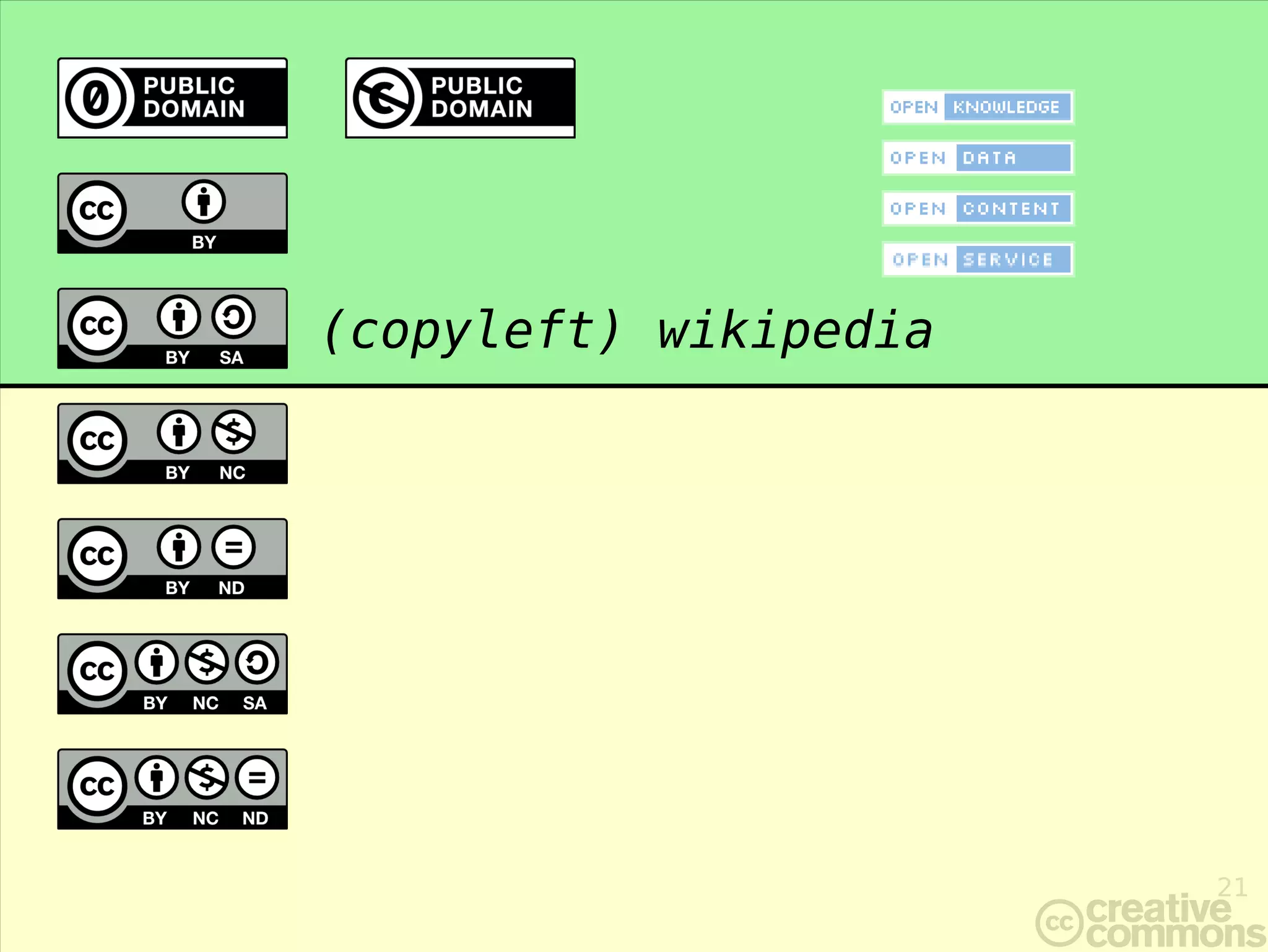 (copyleft) wikipedia




                       21
 