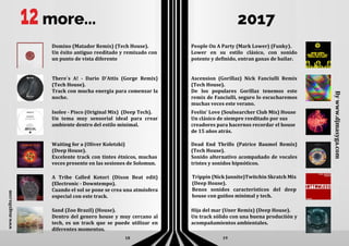 Domino (Matador Remix) (Tech House).
Un éxito antiguo reeditado y remixado con
un punto de vista diferente
There`s A! - Dario D'Attis (Gorge Remix)
(Tech House).
Track con mucha energía para comenzar la
noche.
Isolee - Pisco (Original Mix) (Deep Tech).
Un tema muy sensorial ideal para crear
ambiente dentro del estilo minimal.
Waiting for a (Oliver Koletzki)
(Deep House).
Excelente track con tintes étnicos, muchas
veces presente en las sesiones de Solomun.
A Tribe Called Kotori (Dixon Beat edit)
(Electronic - Downtempo).
Cuando el sol se pone se crea una atmósfera
especial con este track.
Sand (Zoo Brazil) (House).
Dentro del genero house y muy cercano al
tech, es un track que se puede utilizar en
diferentes momentos.
People On A Party (Mark Lower) (Funky).
Lower en su estilo clásico, con sonido
potente y definido, entran ganas de bailar.
Ascension (Gorillaz) Nick Fanciulli Remix
(Tech House).
De los populares Gorillaz tenemos este
remix de Fanciulli, seguro lo escucharemos
muchas veces este verano.
Feelin' Love (Soulsearcher Club Mix) House
Un clásico de siempre reeditado por sus
creadores para hacernos recordar el house
de 15 años atrás.
Dead End Thrills (Patrice Baumel Remix)
(Tech House).
Sonido alternativo acompañado de vocales
tristes y sonidos hipnóticos.
Trippin (Nick Jannite)Twitchin Skratch Mix
(Deep House).
Benos sonidos característicos del deep
house con guiños minimal y tech.
Hija del mar (Uner Remix) (Deep House).
Un track sólido con una buena produciión y
acompañamientos ambientales.
18 19
Bywww.djmasyga.com
12more... 2017
www.magxibz.com
 