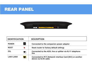 How to Set Up & Configure a Router: Step-by-Step Guide (2024) - HP