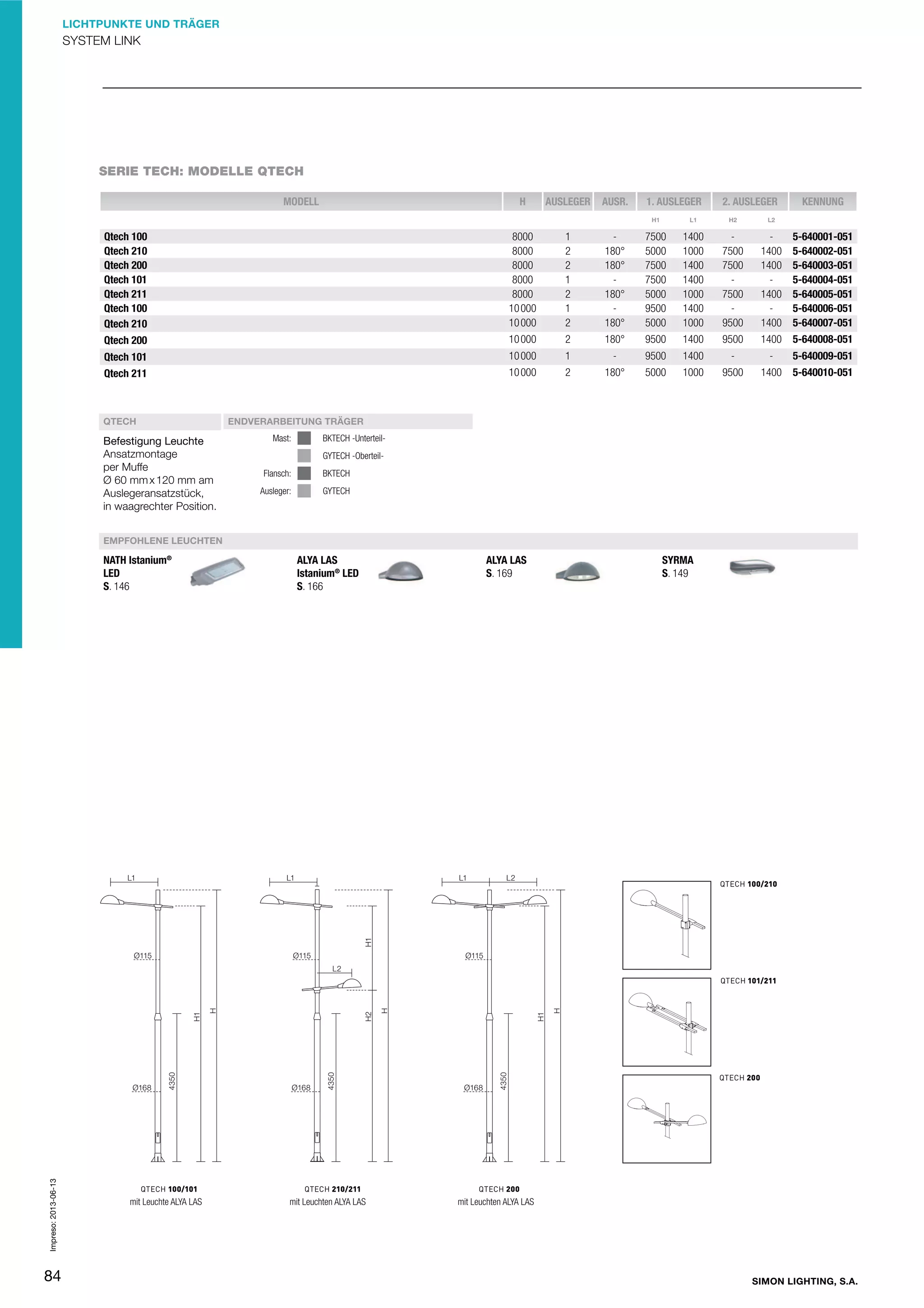 LICHTPUNKTE UND TRÄGER

SYSTEM LINK

SERIE TECH: MODELLE QTECH
MODELL

H

AUSLEGER

AUSR.

1. AUSLEGER

2. AUSLEGER

H1

L1

H2

KENNUNG

L2

Qtech 100
Qtech 210
Qtech 200
Qtech 101
Qtech 211
Qtech 100
Qtech 210

8000
8000
8000
8000
8000
10 000
10 000

1
2
2
1
2
1
2

180°
180°
180°
180°

7500
5000
7500
7500
5000
9500
5000

1400
1000
1400
1400
1000
1400
1000

7500
7500
7500
9500

1400
1400
1400
1400

5-640001-051
5-640002-051
5-640003-051
5-640004-051
5-640005-051
5-640006-051
5-640007-051

Qtech 200

10 000

2

180°

9500

1400

9500

1400

5-640008-051

Qtech 101

10 000

1

-

9500

1400

-

-

5-640009-051

Qtech 211

10 000

2

180°

5000

1000

9500

1400

5-640010-051

QTECH

Befestigung Leuchte
Ansatzmontage
per Muffe
Ø 60 mm x 120 mm am
Auslegeransatzstück,
in waagrechter Position.

ENDVERARBEITUNG TRÄGER
Mast:

BKTECH -UnterteilGYTECH -Oberteil-

Flansch:

BKTECH

Ausleger:

GYTECH

EMPFOHLENE LEUCHTEN

Impreso: 2013-06-13

NATH Istanium®
LED
S. 146

84

mit Leuchte ALYA LAS

ALYA LAS
Istanium® LED
S. 166

mit Leuchten ALYA LAS

ALYA LAS
S. 169

SYRMA
S. 149

mit Leuchten ALYA LAS

SIMON LIGHTING, S.A.

 