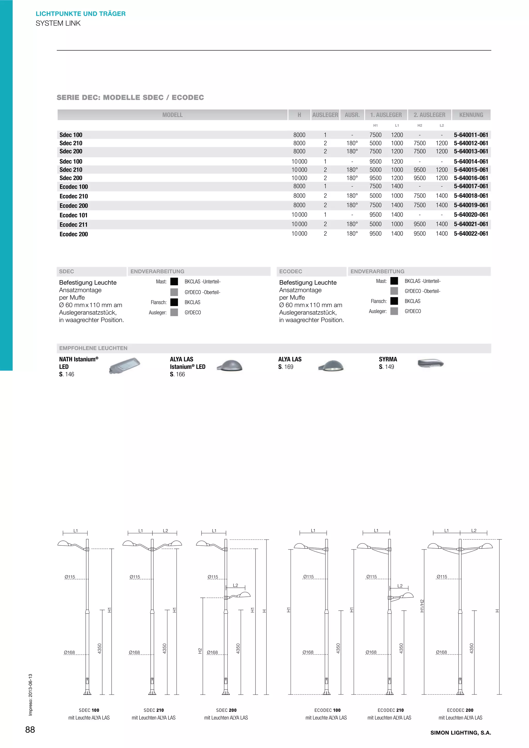 LICHTPUNKTE UND TRÄGER

SYSTEM LINK

SERIE DEC: MODELLE SDEC / ECODEC
MODELL

H

AUSLEGER

AUSR.

1. AUSLEGER

2. AUSLEGER

H1

Sdec 100
Sdec 210
Sdec 200

L1

H2

KENNUNG

L2

8000
8000
8000

180°
180°

7500
5000
7500

1200
1000
1200

7500
7500

1200
1200

5-640011-061
5-640012-061
5-640013-061

10 000
10 000
10 000
8000

Sdec 100
Sdec 210
Sdec 200
Ecodec 100

1
2
2
1
2
2
1

180°
180°
-

9500
5000
9500
7500

1200
1000
1200
1400

9500
9500
-

1200
1200
-

5-640014-061
5-640015-061
5-640016-061
5-640017-061

Ecodec 210

8000

2

180°

5000

1000

7500

1400

5-640018-061

Ecodec 200

8000

2

180°

7500

1400

7500

1400

5-640019-061

Ecodec 101

10 000

1

-

9500

1400

-

-

5-640020-061

Ecodec 211

10 000

2

180°

5000

1000

9500

1400

5-640021-061

Ecodec 200

10 000

2

180°

9500

1400

9500

1400

5-640022-061

SDEC

Befestigung Leuchte
Ansatzmontage
per Muffe
Ø 60 mm x 110 mm am
Auslegeransatzstück,
in waagrechter Position.

ENDVERARBEITUNG
Mast:

ECODEC
BKCLAS -UnterteilGYDECO -Oberteil-

Flansch:

BKCLAS

Ausleger:

GYDECO

ENDVERARBEITUNG

Befestigung Leuchte
Ansatzmontage
per Muffe
Ø 60 mm x 110 mm am
Auslegeransatzstück,
in waagrechter Position.

Mast:

BKCLAS -UnterteilGYDECO -Oberteil-

Flansch:

BKCLAS

Ausleger:

GYDECO

EMPFOHLENE LEUCHTEN

Impreso: 2013-06-13

NATH Istanium®
LED
S. 146

88

mit Leuchte ALYA LAS

ALYA LAS
Istanium® LED
S. 166

mit Leuchten ALYA LAS

mit Leuchten ALYA LAS

ALYA LAS
S. 169

SYRMA
S. 149

mit Leuchte ALYA LAS

mit Leuchten ALYA LAS

mit Leuchten ALYA LAS
SIMON LIGHTING, S.A.

 