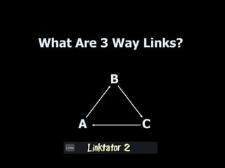What Are 3 Way Links? B A  C 