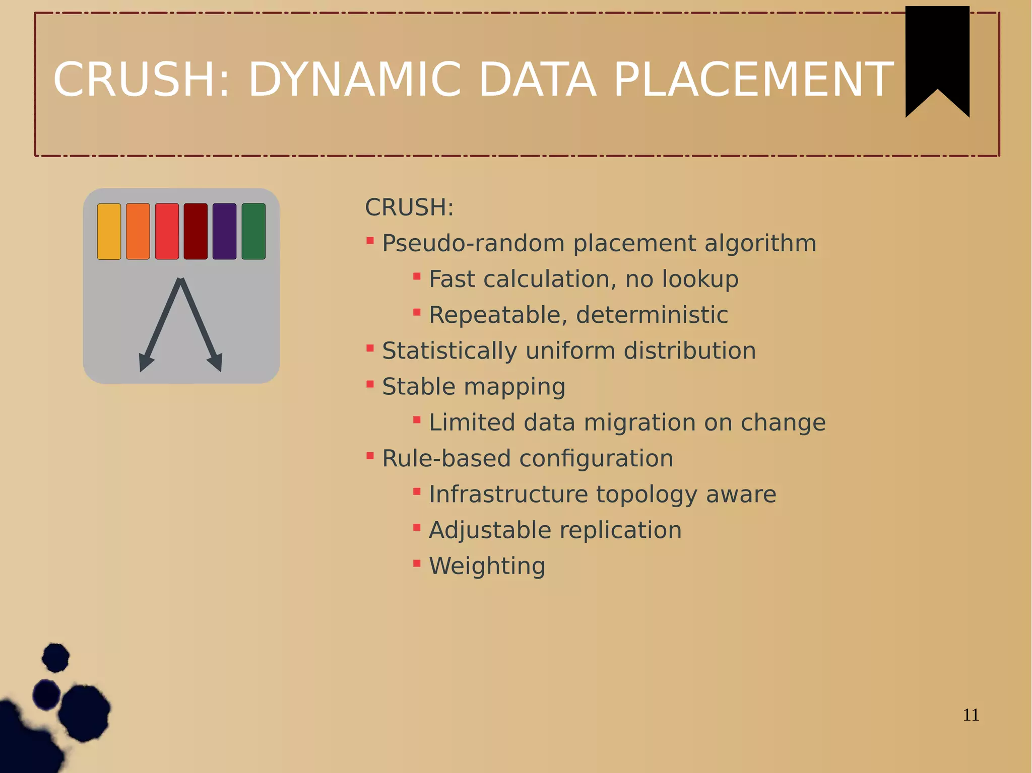 11
CRUSH: DYNAMIC DATA PLACEMENT
CRUSH:
 Pseudo-random placement algorithm
 Fast calculation, no lookup
 Repeatable, deterministic
 Statistically uniform distribution
 Stable mapping
 Limited data migration on change
 Rule-based configuration
 Infrastructure topology aware
 Adjustable replication
 Weighting
 
