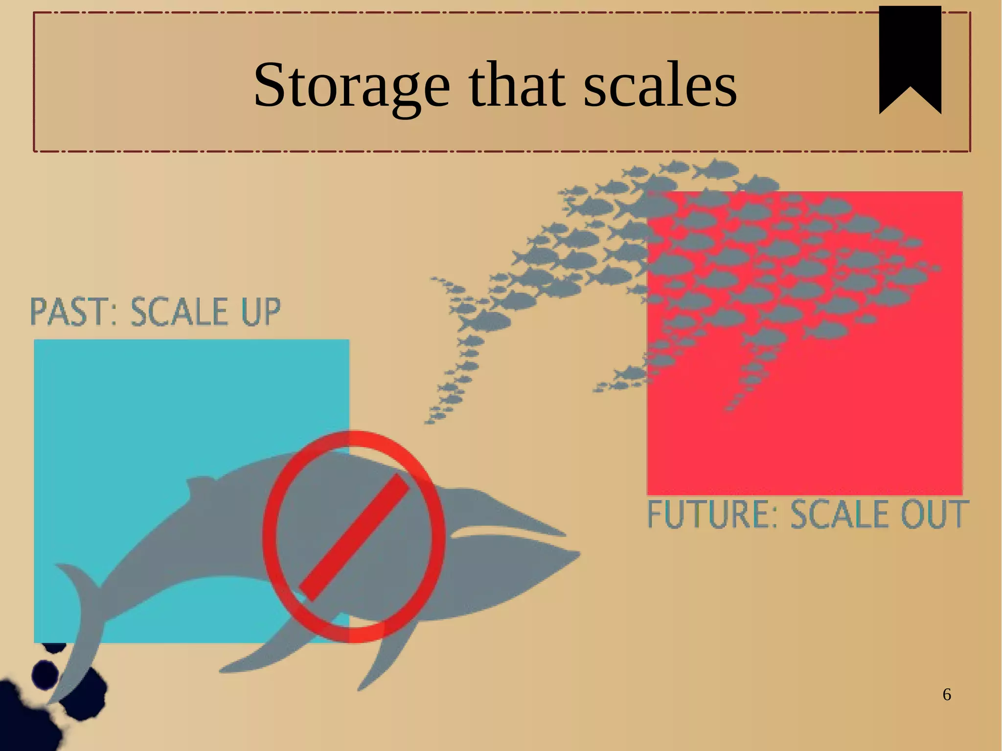 6
Storage that scales
 