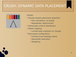 11
CRUSH: DYNAMIC DATA PLACEMENT
CRUSH:
 Pseudo-random placement algorithm
 Fast calculation, no lookup
 Repeatable, deterministic
 Statistically uniform distribution
 Stable mapping
 Limited data migration on change
 Rule-based configuration
 Infrastructure topology aware
 Adjustable replication
 Weighting
 