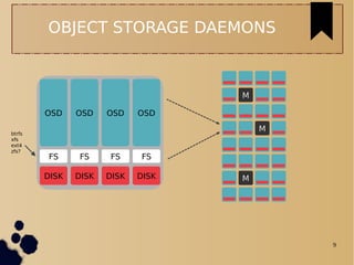 9
OBJECT STORAGE DAEMONS
FS
DISK
OSD
DISK
OSD
FS
DISK
OSD
FS
DISK
OSD
FS
btrfs
xfs
ext4
zfs?
M
M
M
 