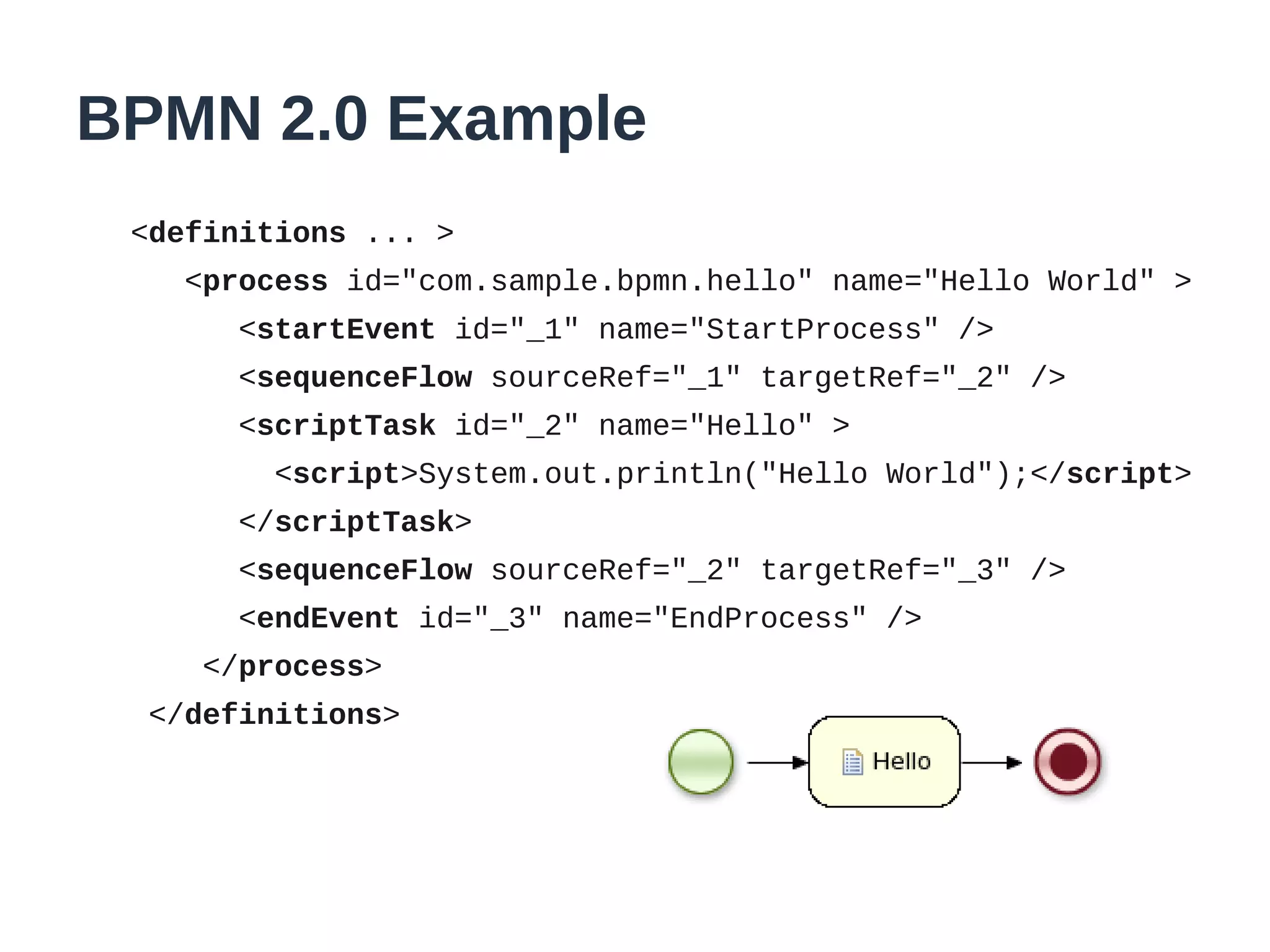 BPMN 2.0 Example
 <definitions ... >
    <process id="com.sample.bpmn.hello" name="Hello World" >
       <startEvent id="_1" name="StartProcess" />
       <sequenceFlow sourceRef="_1" targetRef="_2" />
       <scriptTask id="_2" name="Hello" >
         <script>System.out.println("Hello World");</script>
       </scriptTask>
       <sequenceFlow sourceRef="_2" targetRef="_3" />
       <endEvent id="_3" name="EndProcess" />
     </process>
  </definitions>
 