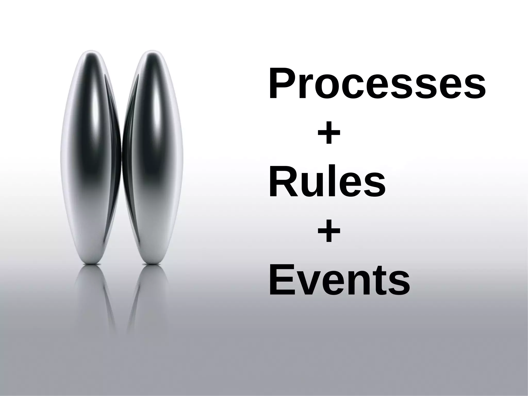 Processes
  +
Rules
  +
Events
 