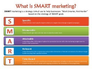 SMART marketing is a strategy Linku2 use to help businesses “Work Smarter, Not Harder”
based on the strategy of SMART goals
Specific
Linku2 sections reach specific target markets on a regular basis through targeted campaigns
Measurable
Linku2 reports give stats and click rates to identify market reach
Attainable
Linku2 Plans offer a full range of options for promotion but are still in the marketing budget even for
small or start up business
Relevant
Linku2 Promotions link to businesses and provide information of interest and value to the relevant target
market by using their specified sections
Time-Based
Linku2 Promotions run on a continuous 16 week programme including an intensive targeted advertising
programme for a min of 2 weeks with ongoing promotion for the balance of the programme
 