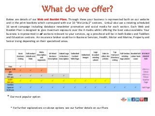 * For further explanations on above options see our further details on our Plans
* Our most popular option
Below are details of our Web and Booklet Plans. Through these your business is represented both on our website
and in the print booklets which correspond with our 10 “We Linku2” sections. Linku2 also use a rotating scheduled
16 week campaign including database newsletter promotion and social media for each section. Each Web and
Booklet Plan is designed to give maximum exposure over the 4 media whilst offering the best value available. Your
business is represented in all sections relevant to your services, eg a preschool will be in both Babies and Toddlers
and Education sections. An insurance broker could be in Business Services, Health, Motor and Marine, Property and
Senior Living depending on their specialised areas.
 