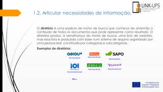 O diretório é uma espécie de motor de busca que conhece de antemão o
conteúdo de todos os documentos que pode apresentar como resultado. O
diretório produz, à semelhança do motor de busca, uma lista de websites,
mas essa lista é produzida com base num sistema de arquivo organizado por
uma pessoa real, constituído por categorias e subcategorias.
Exemplos de diretórios:
1.2. Articular necessidades de informação.
http://www.aeiou.pt/
https://www.hotfrog.pt/
https://www.sapo.pt/
http://www.directorio.iol.pt/
https://dmoz-odp.org/ https://www.yahoo.com/
ETC……
 