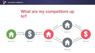 Linkurious Enterprise: graph visualization platform neo4j | PDF