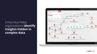 Linkurious helps
organizations identify
insights hidden in
complex data.
 