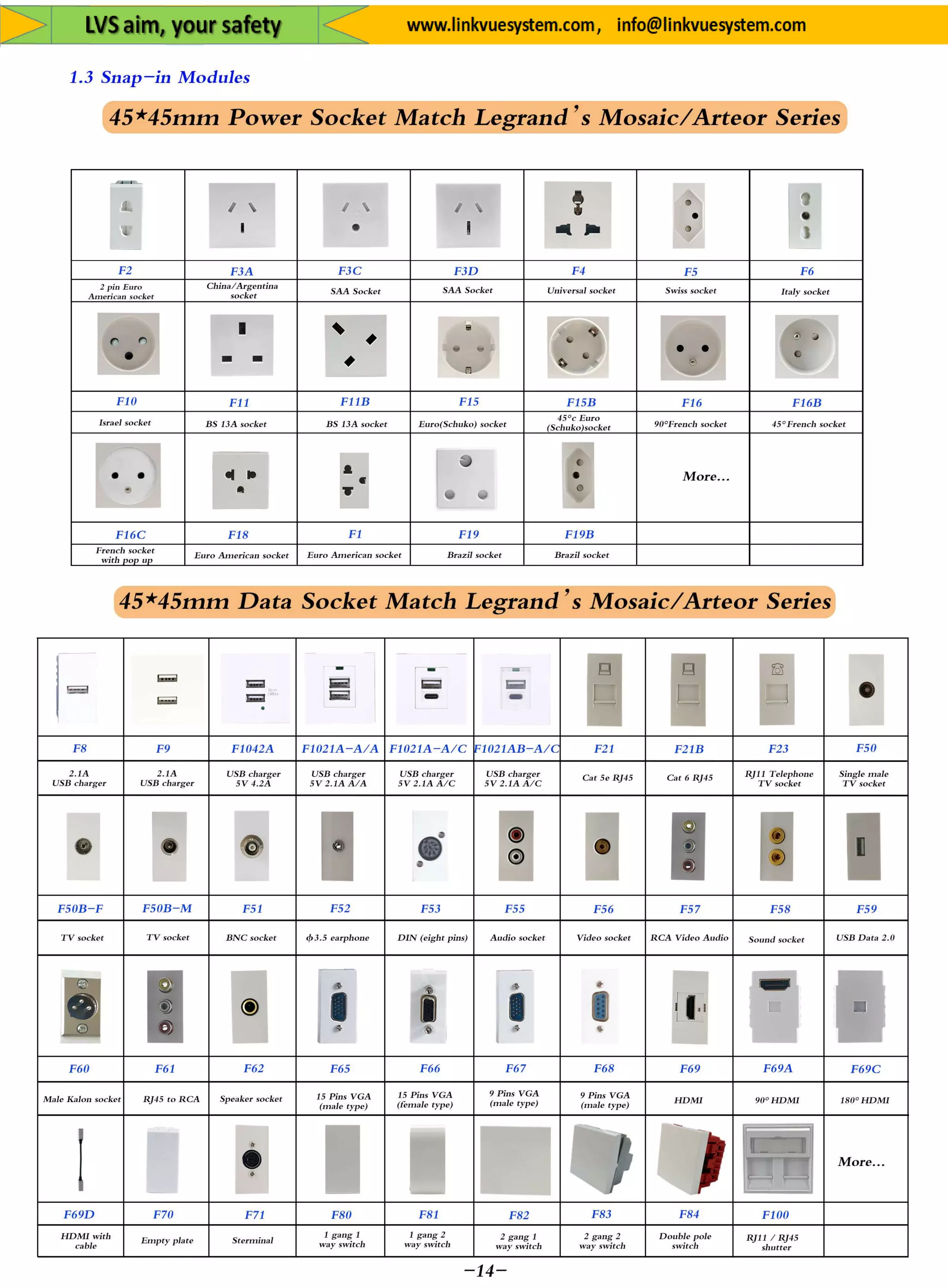 Plug&Socket for All Equipment's&System from Link Vue