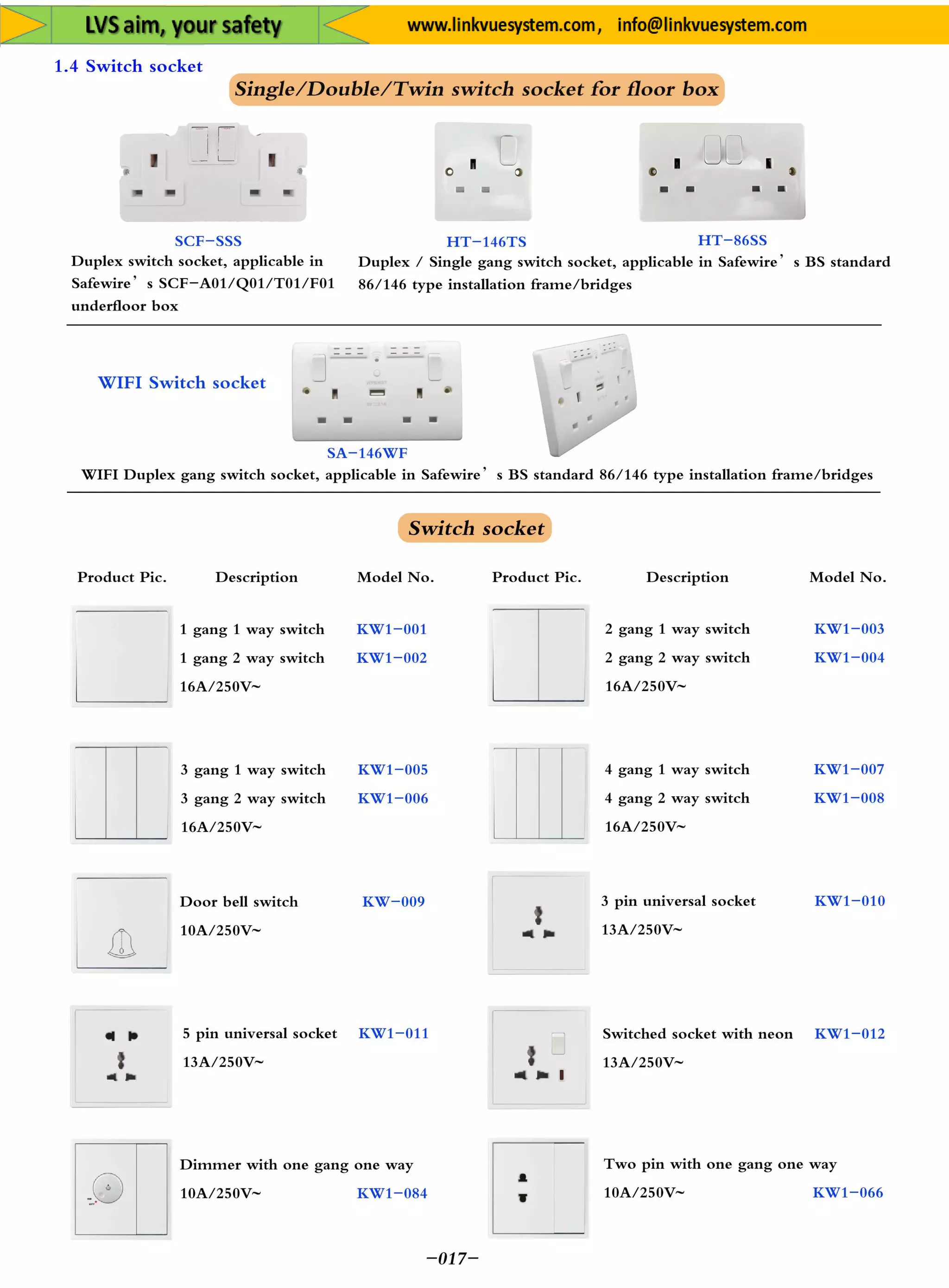 Plug&Socket for All Equipment's&System from Link Vue
