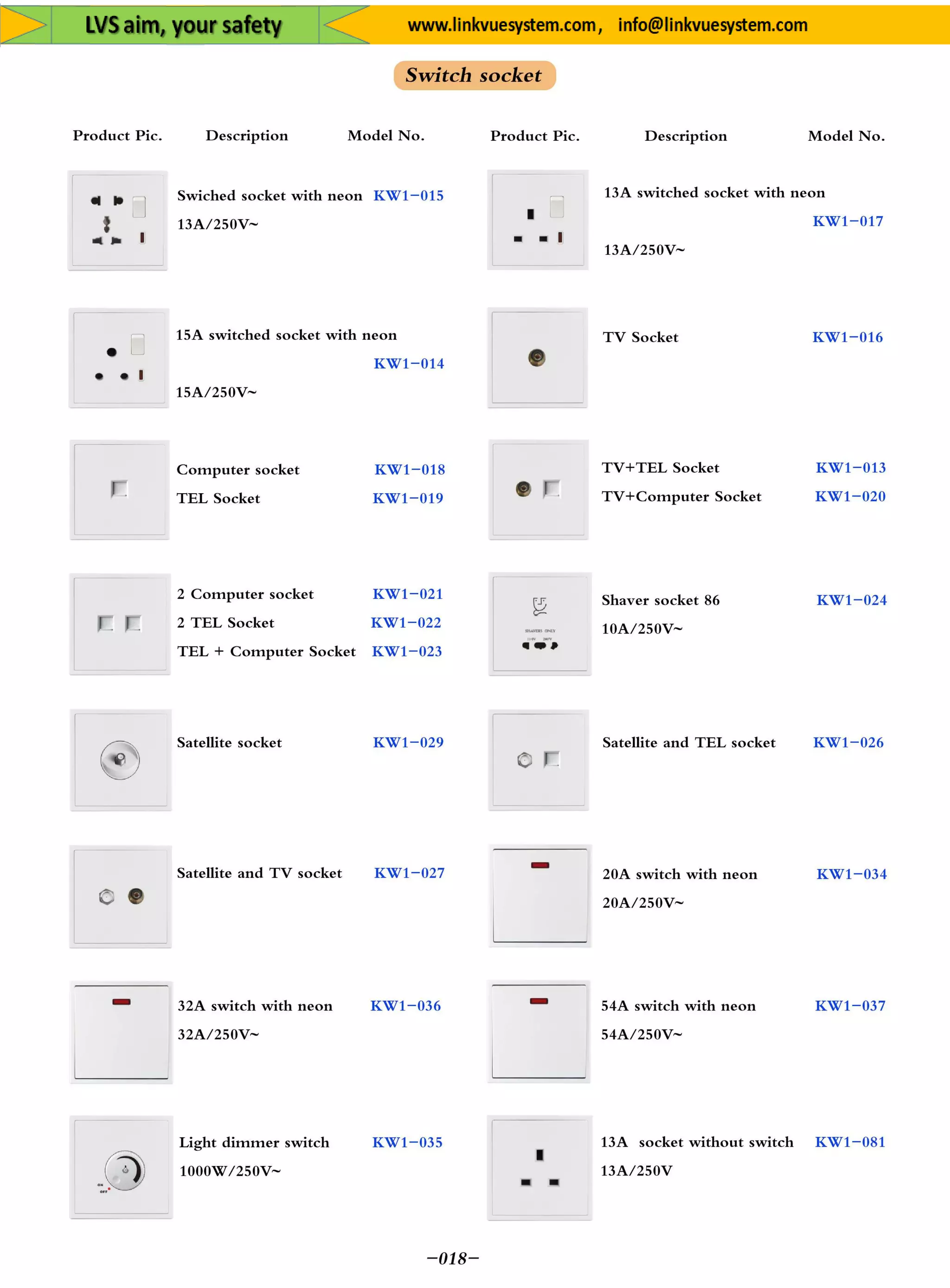 Plug&Socket for All Equipment's&System from Link Vue