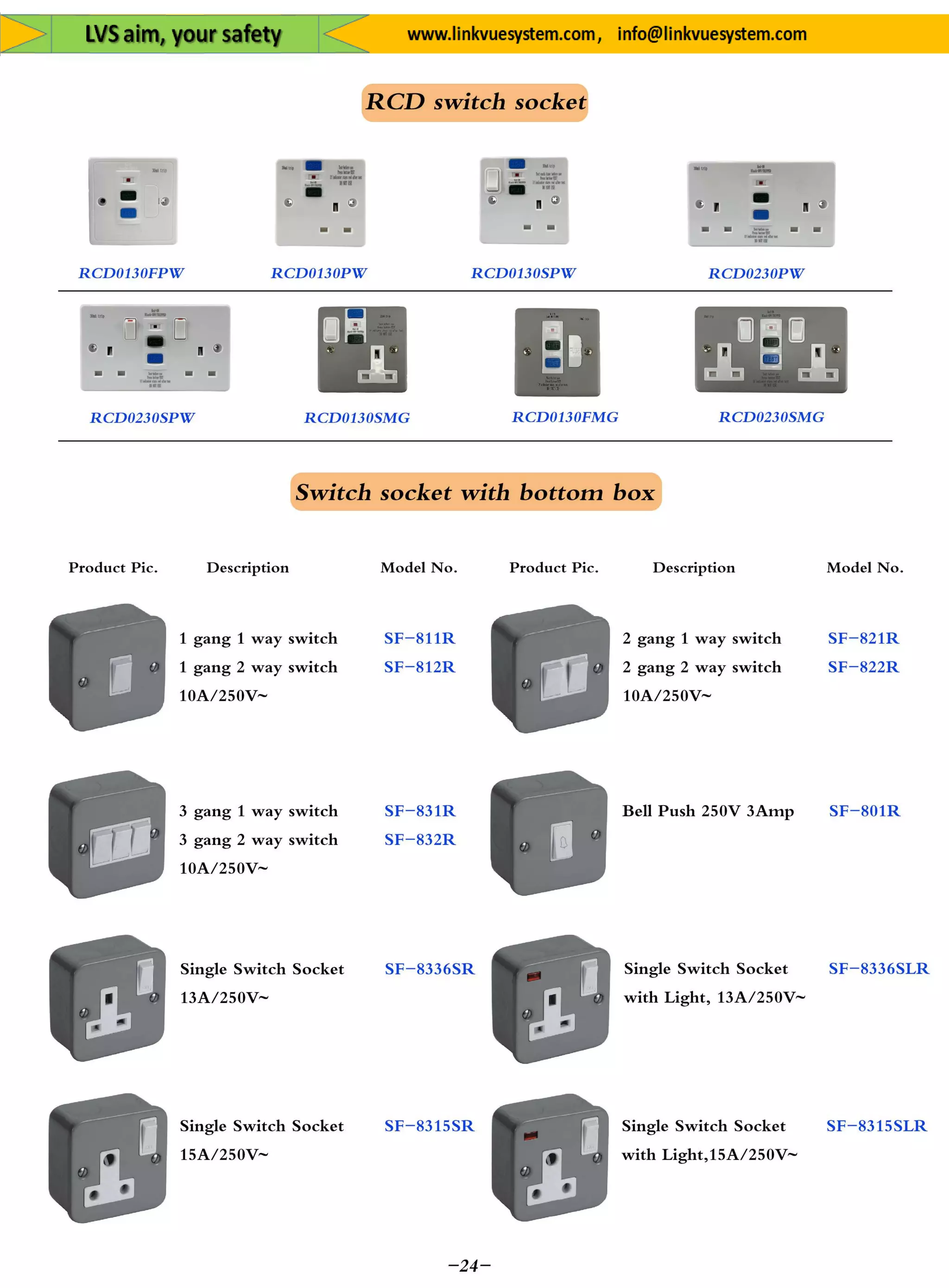 Plug&Socket for All Equipment's&System from Link Vue