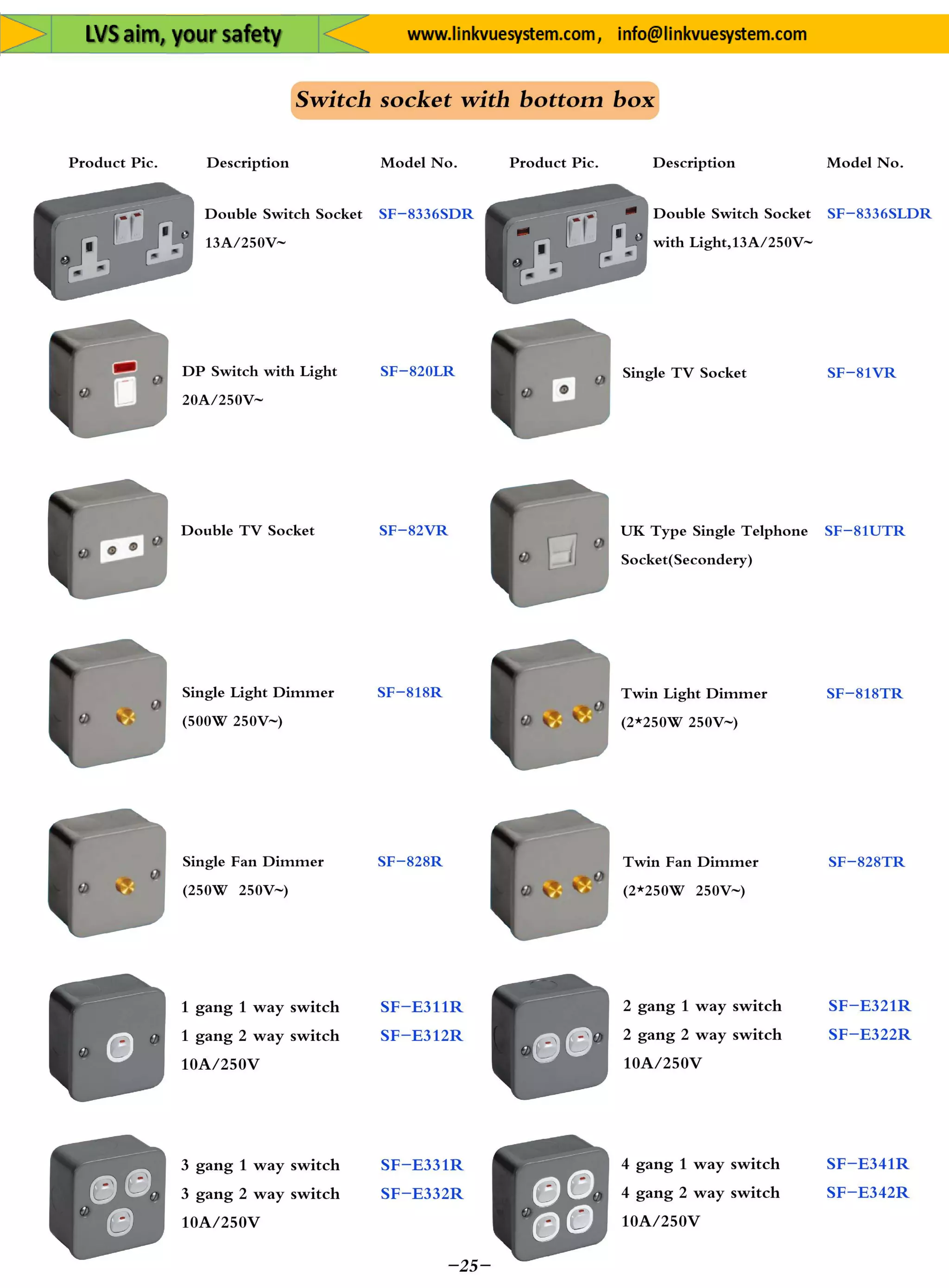 Plug&Socket for All Equipment's&System from Link Vue