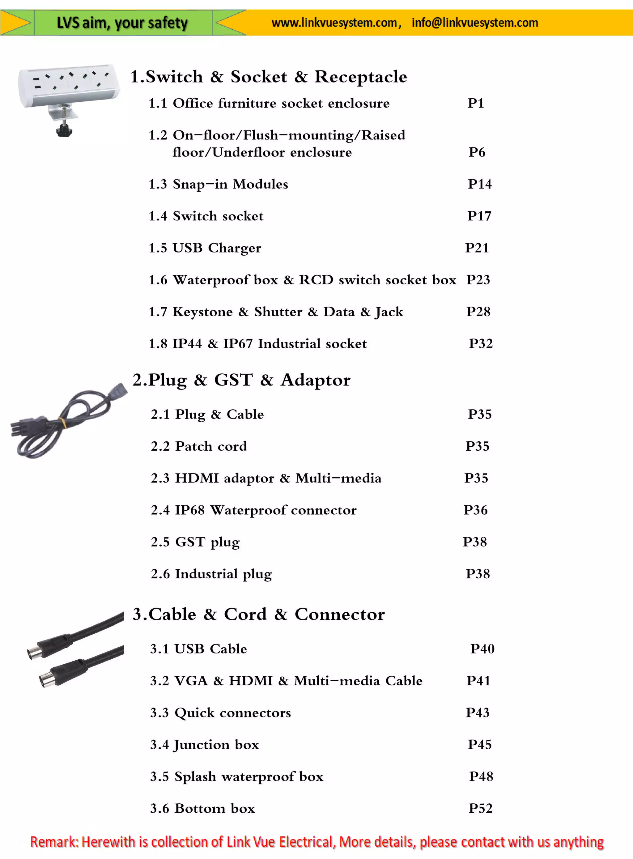LVS aim, your safety
LVS aim, your safety www.linkvuesystem.com
 