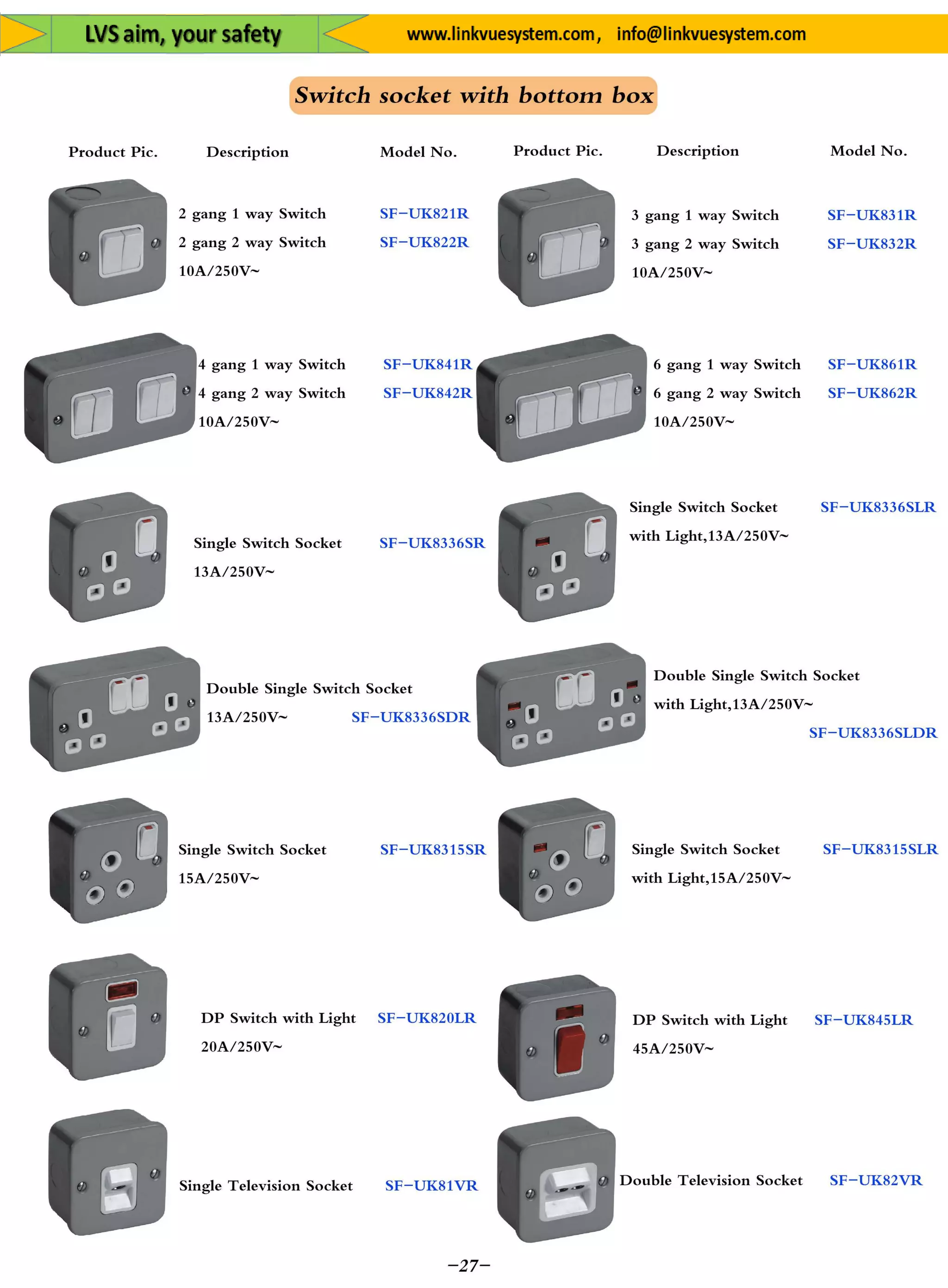 Plug&Socket for All Equipment's&System from Link Vue