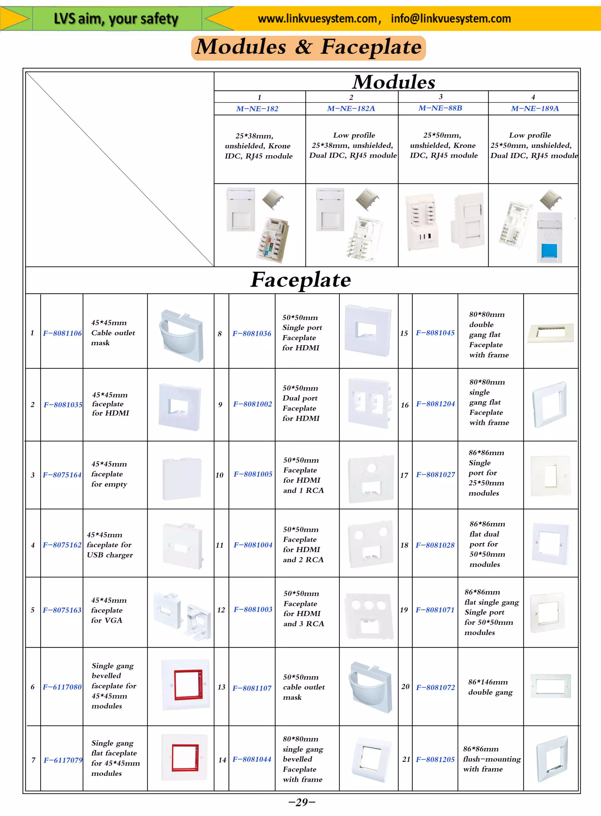 Plug&Socket for All Equipment's&System from Link Vue