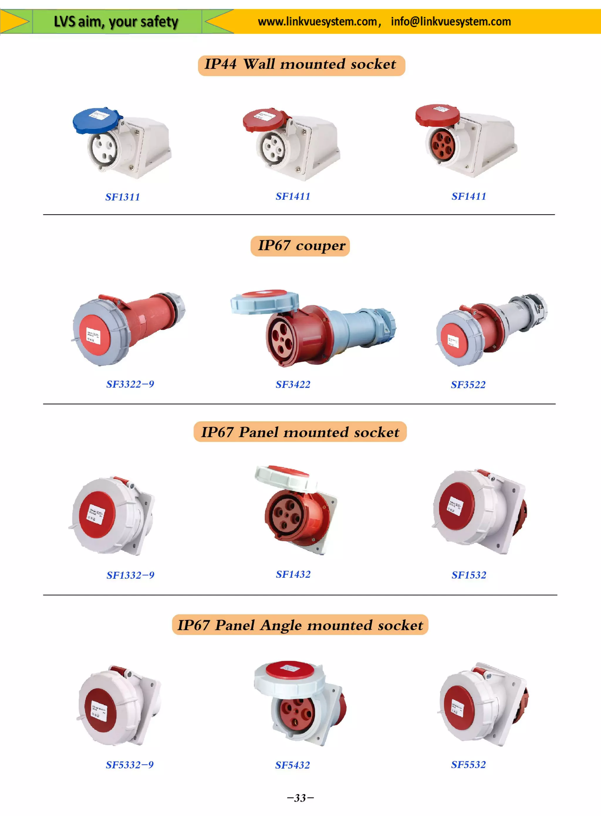 Plug&Socket for All Equipment's&System from Link Vue