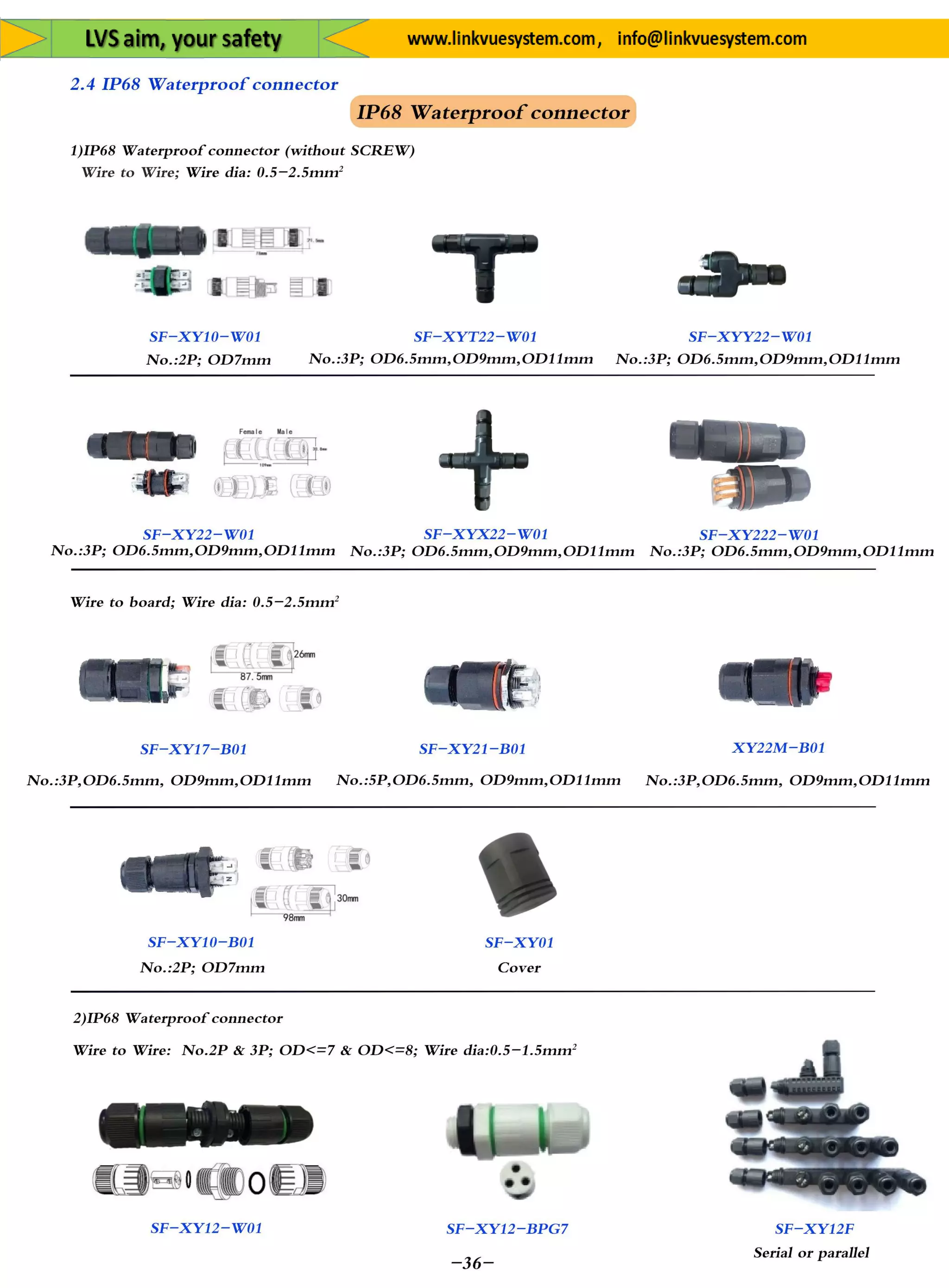 Plug&Socket for All Equipment's&System from Link Vue