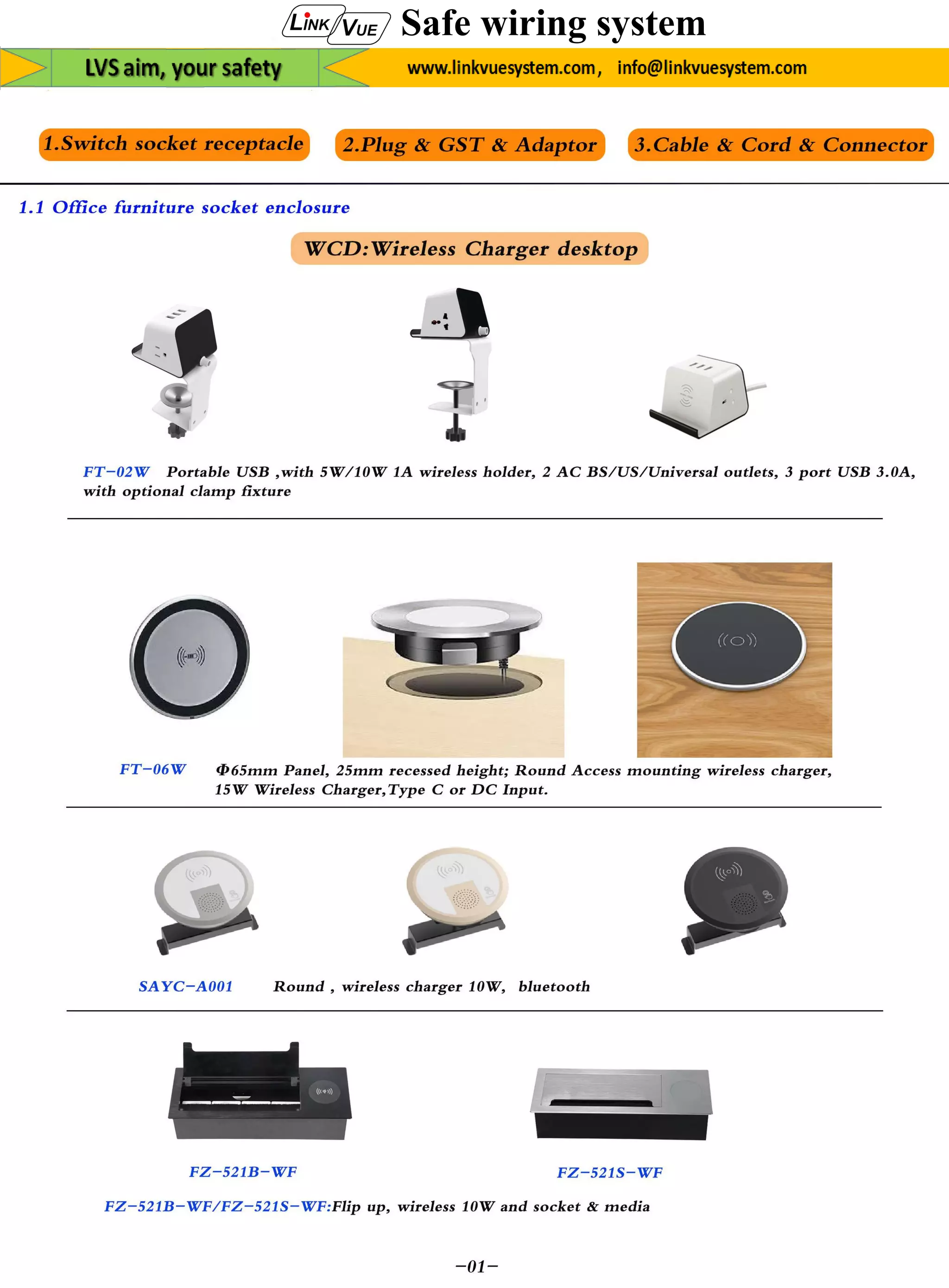 LVS aim, your safety
Safe wiring system
 