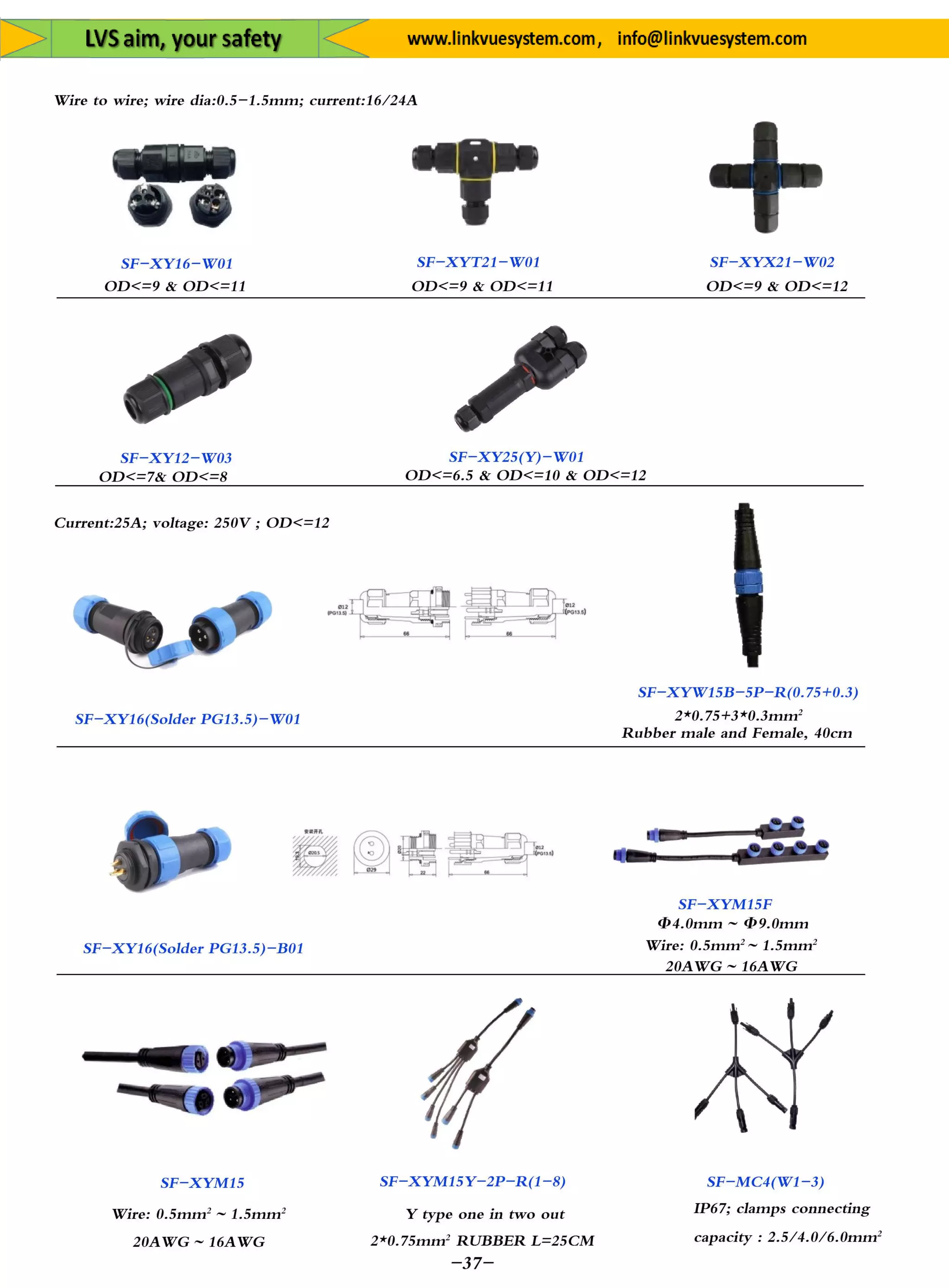 Plug&Socket for All Equipment's&System from Link Vue