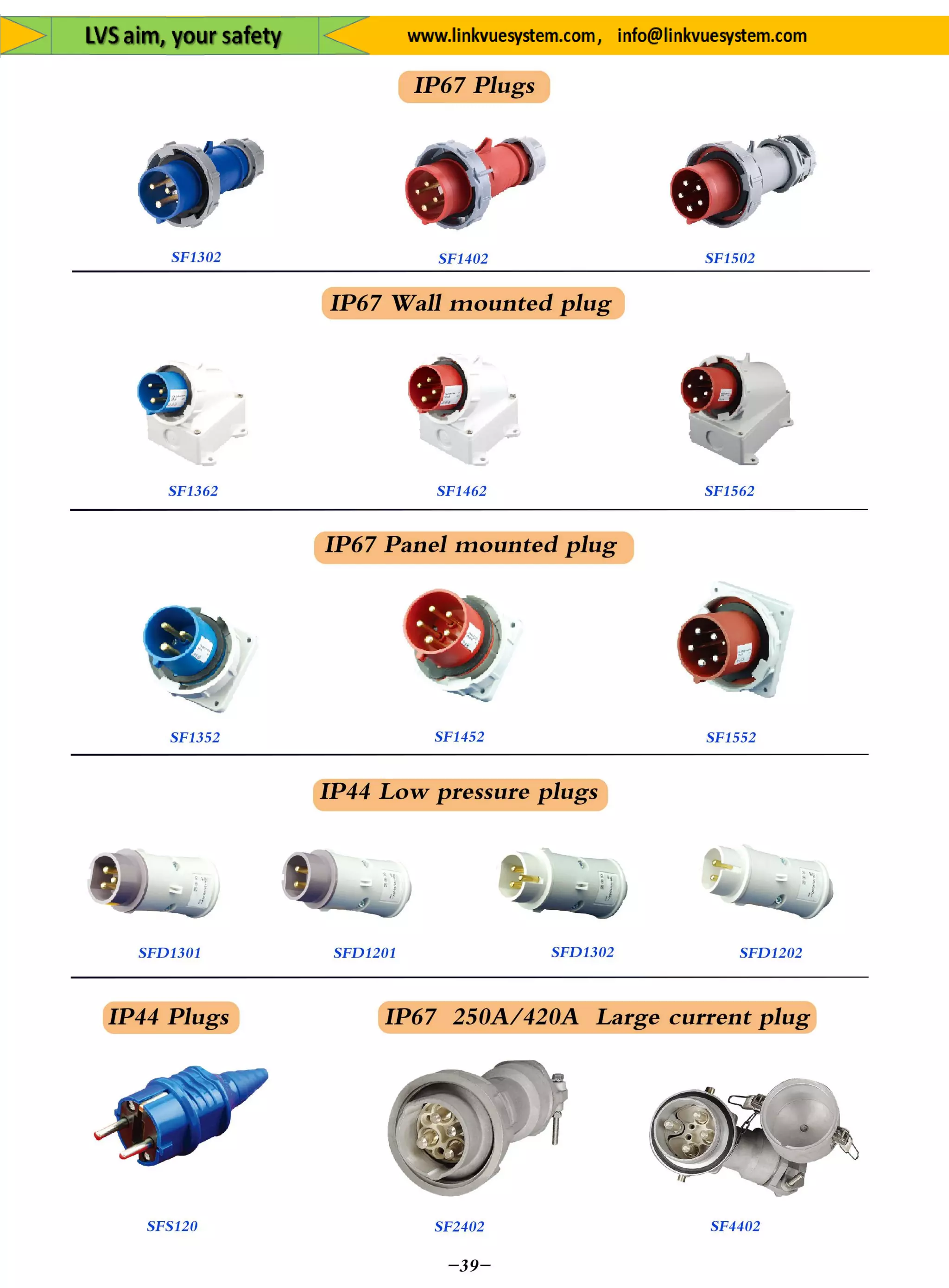 Plug&Socket for All Equipment's&System from Link Vue