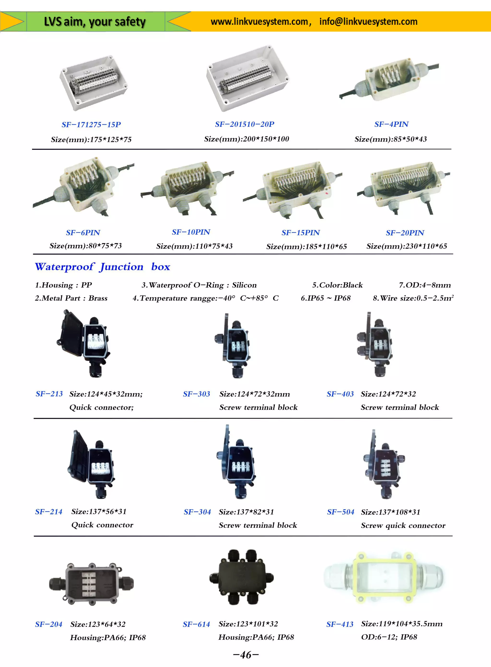 Plug&Socket for All Equipment's&System from Link Vue