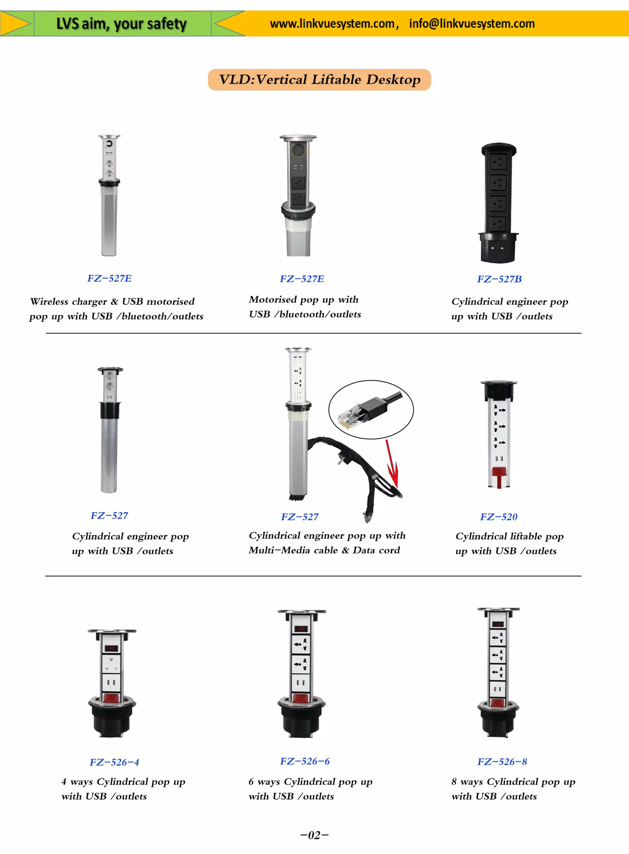 Plug&Socket for All Equipment's&System from Link Vue