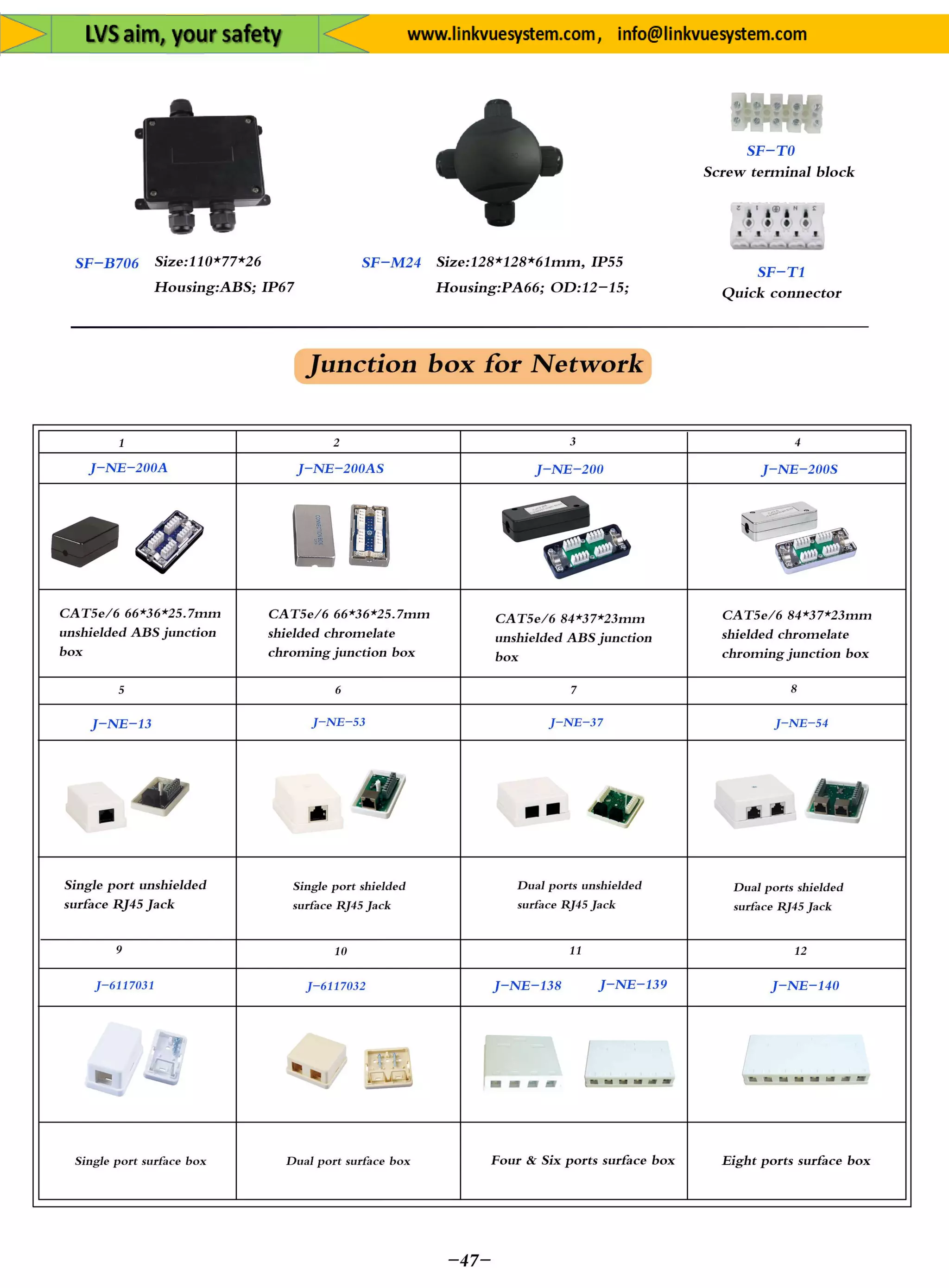Plug&Socket for All Equipment's&System from Link Vue