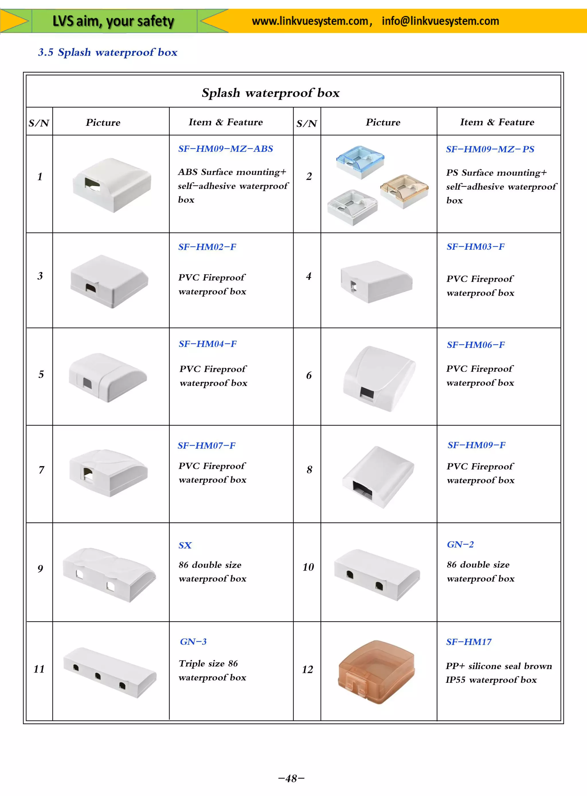 Plug&Socket for All Equipment's&System from Link Vue